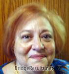 Ellen Miles Ellen Miles