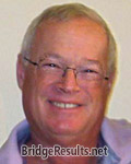 Ross Grabel