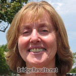 Carol Diwell