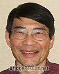 Andrew Loh