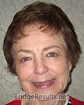 Charlotte Zuckerman Charlotte Zuckerman