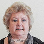 Liz Nixon