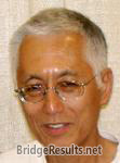 B Horiguchi