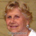Louise Manganelli