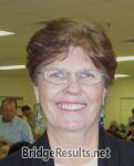 Judy Keene