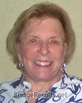 Barbara Metselaar Barbara Metselaar