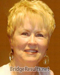 Dee Hoffman Dee Hoffman