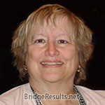 Karen Allison Karen Allison