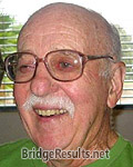 Charles Coffey