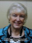 Joann Fekete