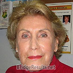 Renee Parker Renee Parker