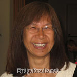 Elaine Chan