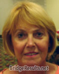 Sheila Slayton