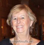 Barbara Shell