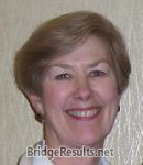 Diane Black