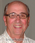 Charles Wiggins Charles Wiggins