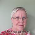 Sharon Allen