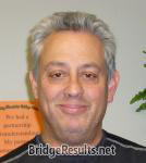 Kenneth Young