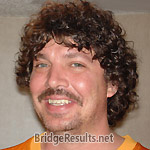 Mike Cappelletti