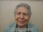 Helene Weiss