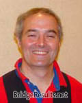 Charlie Garrod Charlie Garrod