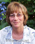 Margi Redden Margi Redden