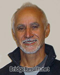 George Correia