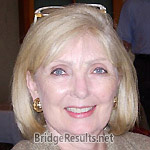 Marie Thome