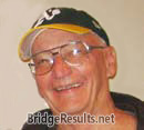 R Ian Martindale R Ian Martindale