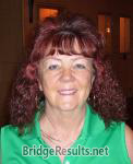 DIANA COOPER