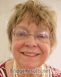 Annette Sincock