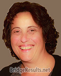 Kim Lazarus