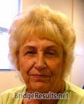 Patsy Huckabay