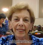 Nancy Fuesz Nancy Fuesz