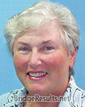 Madeline Beckerman