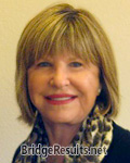 Candace Garvey Candace Garvey
