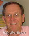 David Oakley