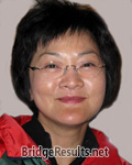 Ann Hung Ann Hung