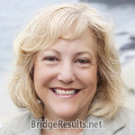 Ann Labe