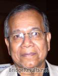 Amin Karim Amin Karim