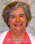 Vera Balluff