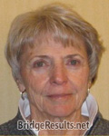 Zelna Morrow