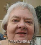 Donna Largent