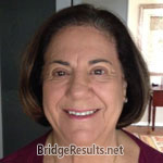 Joan Gross