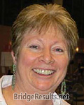Linda Lewis