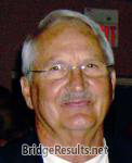 Dewy Cundiff