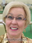 Martha Roth