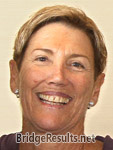 Robin Rodger