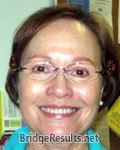 Sandy Kucha