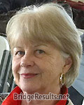 Beverly Sanchez Beverly Sanchez